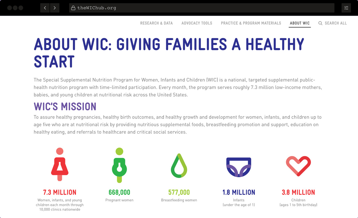 WIC Hub website screenshot detail